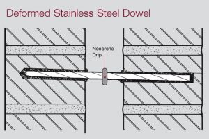 mastic jointing pointing stainless steel dowel deformed neoprene concrete repairs materials